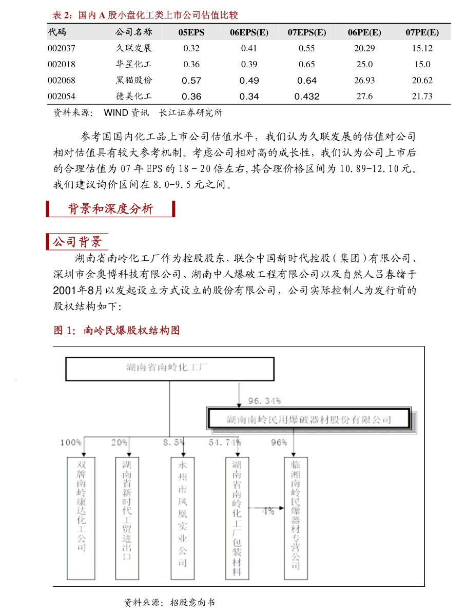 两大牛股异常波动 自然人买入占比近九成