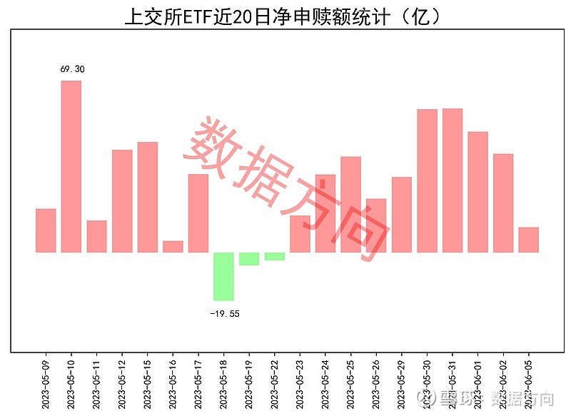 暴跌！暴涨！海外市场怎么了？公募发声