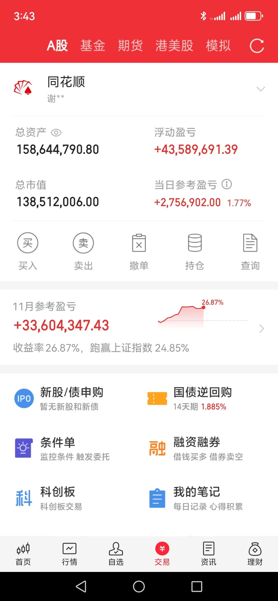 人形机器人概念下跌4.45%,主力资金净流出133股
