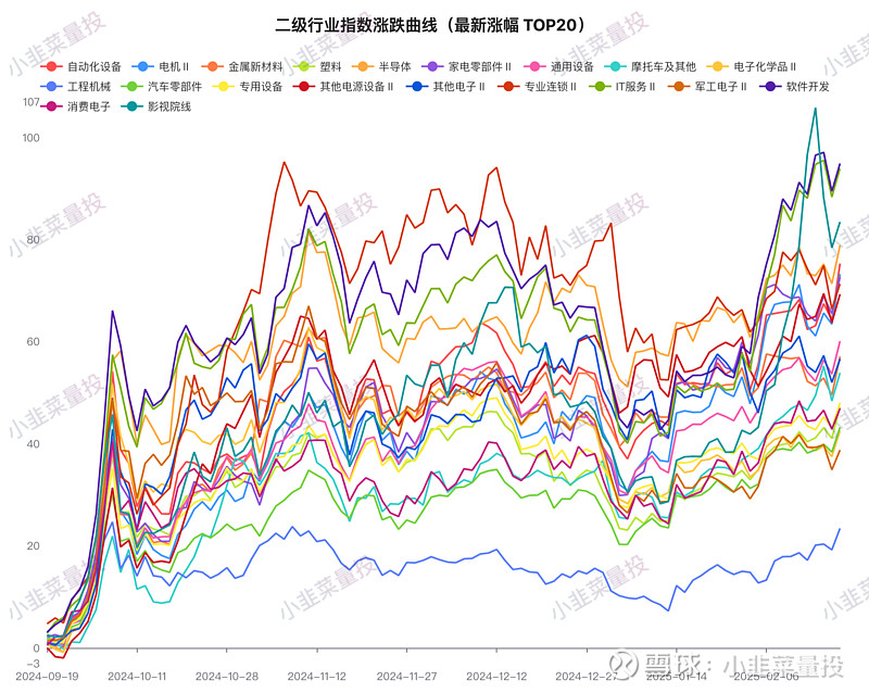 北交所股票成交概况:41股上涨,222股下跌