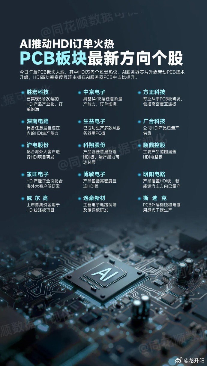 国芯科技迎发展双重里程碑 汽车电子DSP芯片启动量产