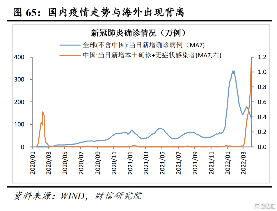 资本市场扩大对外开放!后续改革举措可期