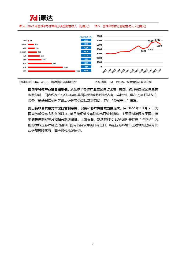 大基金二期再出手！今年三度落子半导体检测设备领域