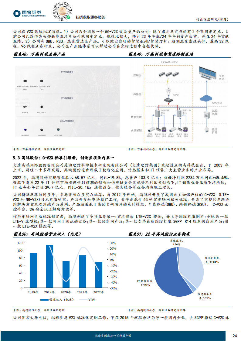 【机会挖掘】2025年高阶智驾渗透率步入爆发式增长阶段