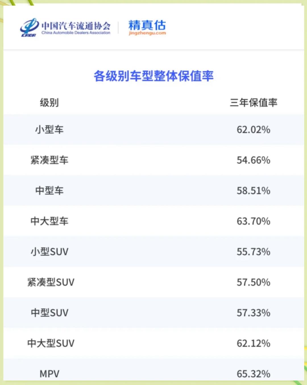中国消费市场向稳向新