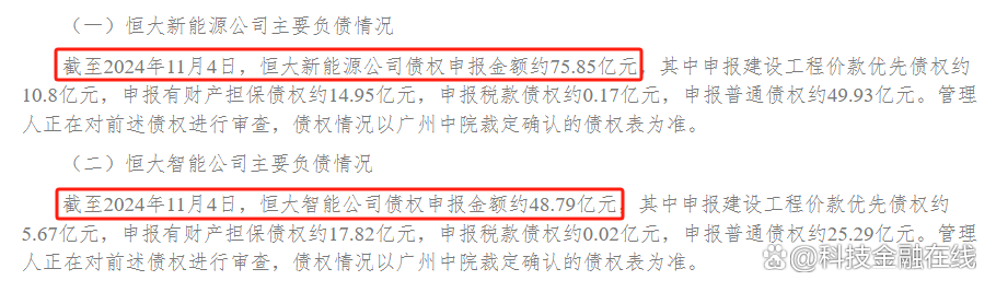 接盘恒大汽车? 广汽集团回应:信息不实