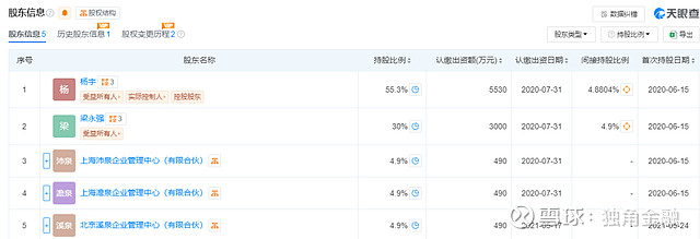 这只“两毛基”或将退场！超五成规模不足2亿元 这类基金怎么了？