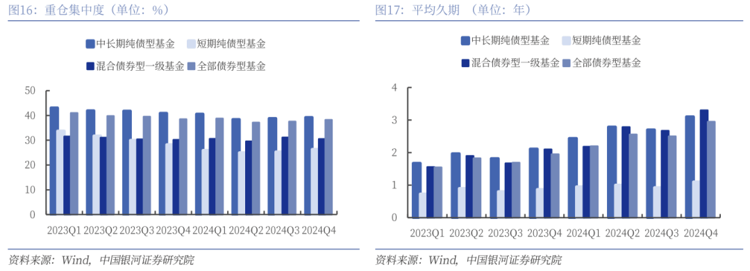 恒越季季乐3个月滚动持有债基蓄势待发，固收名将或迎加盟恒越后首只新品