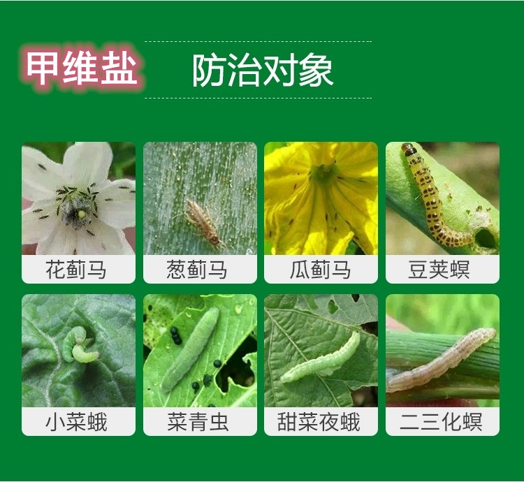 利民股份：今年对于阿维菌素和甲维盐的展望较乐观