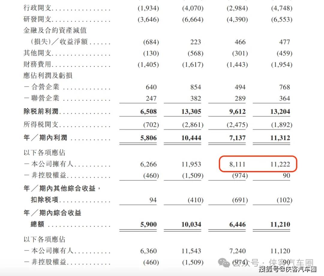 两市融资余额减少38.36亿元 交易活跃度下降