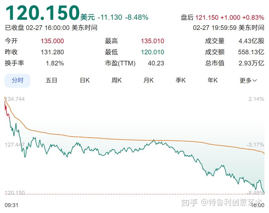 市场传言拿下英伟达液冷转接头订单?毅昌科技回应