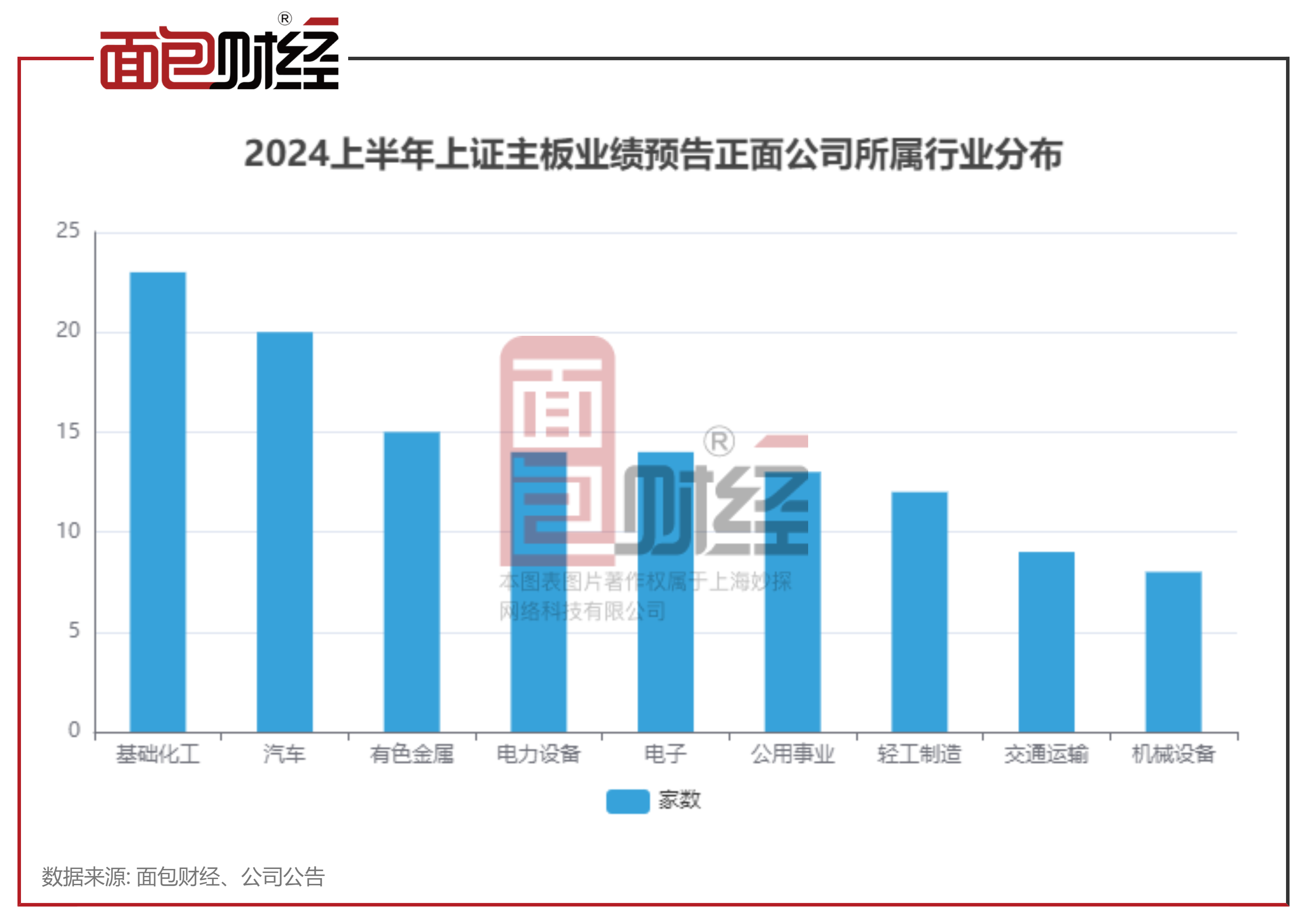 中信证券煤炭行业2025年一季度业绩前瞻:业绩同比降幅显著 底部预期渐明