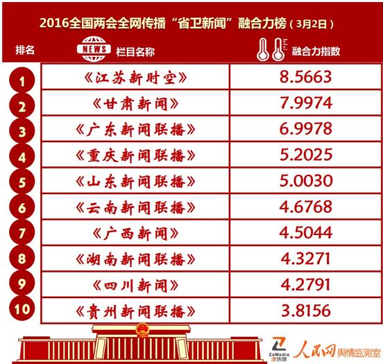 江苏新能录得4天3板