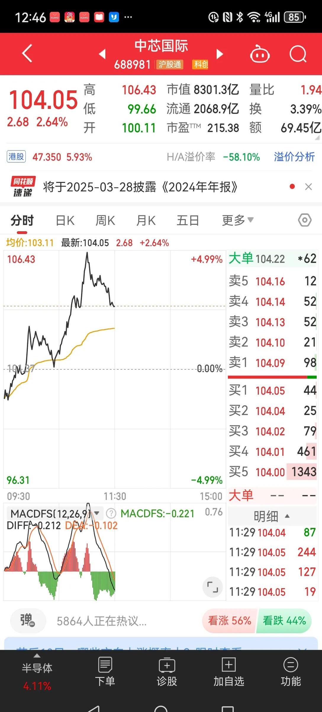 立讯精密今日跌停 深股通专用席位净卖出6.58亿元