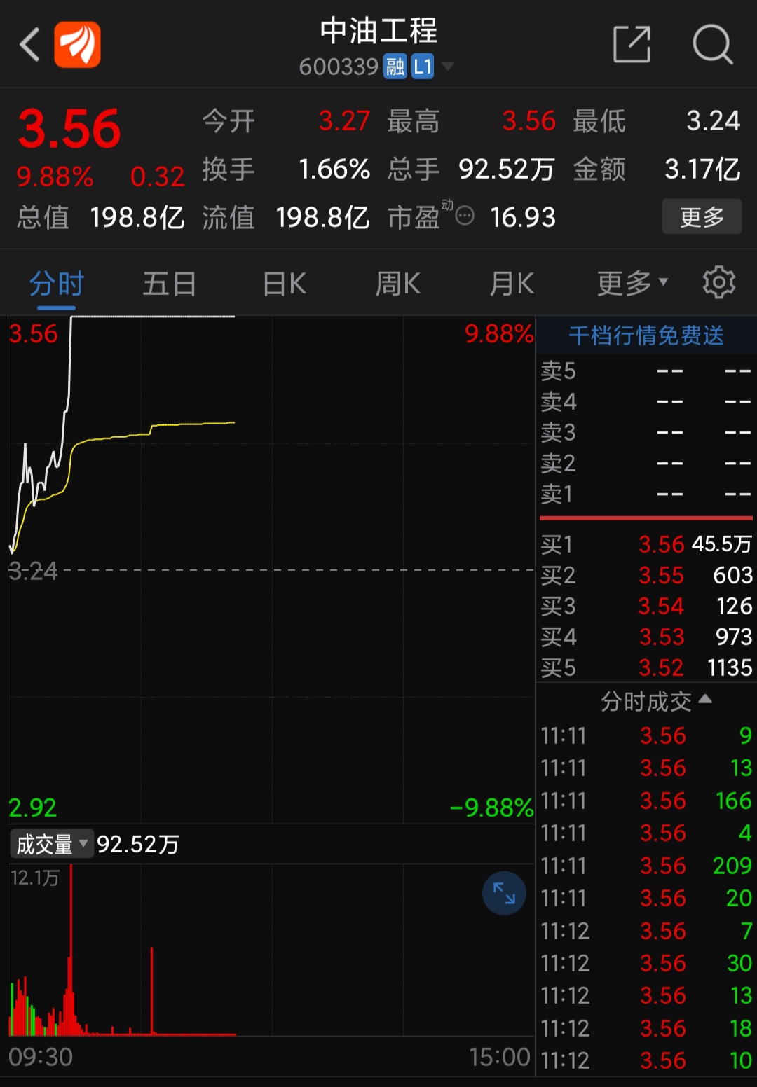 无线耳机概念下跌3.27%，11股主力资金净流出超亿元