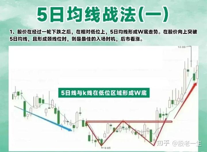 苏州银行等30股连续5日或5日以上获主力资金净买入