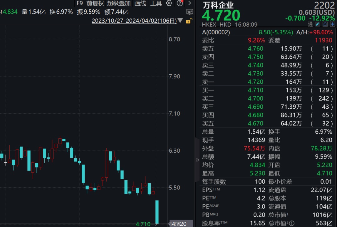数字经济早盘异动拉升，整体产业规模稳中有进，数字经济ETF（560800）涨1.47%