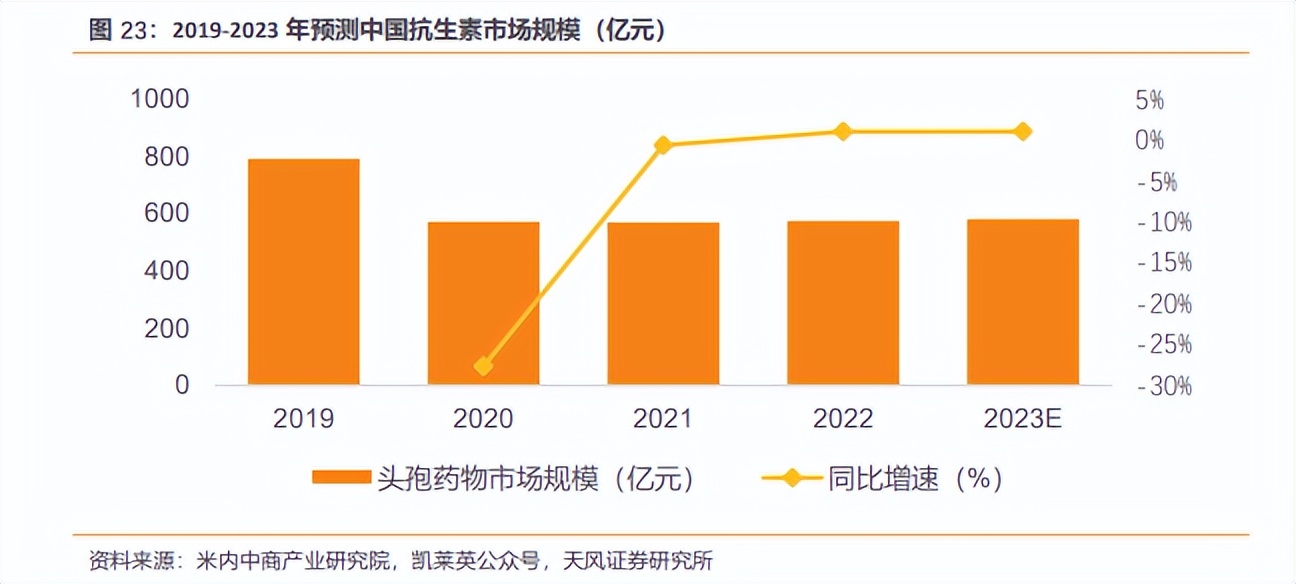 太极实业：董事长提议1亿元至1.2亿元回购公司股份