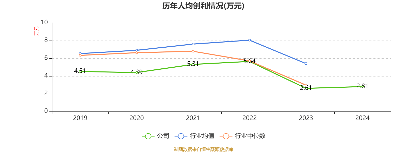 超声电子发布首季预增公告 净利润同比增长120.38%~160.98%