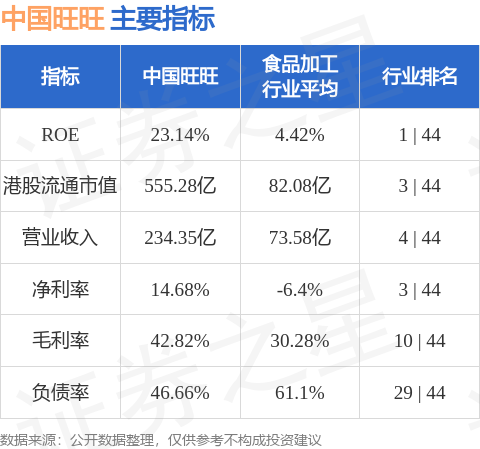 歌尔股份：4月11日耗资1.41亿元首次回购664.09万股