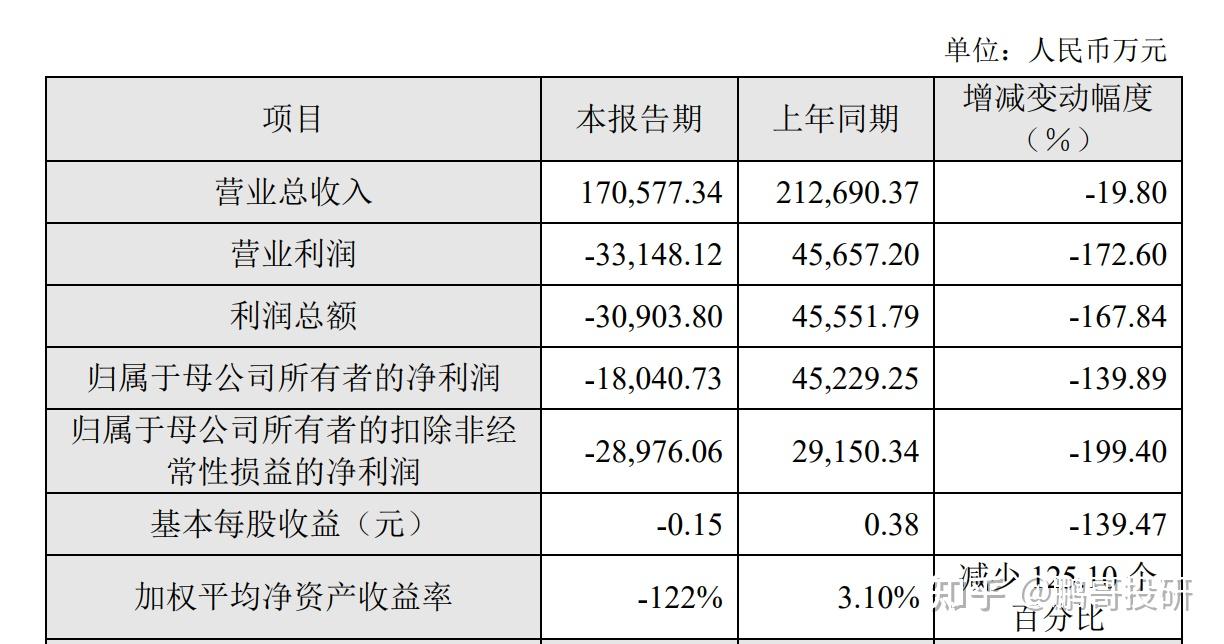 75只科创板股今日换手率超5%