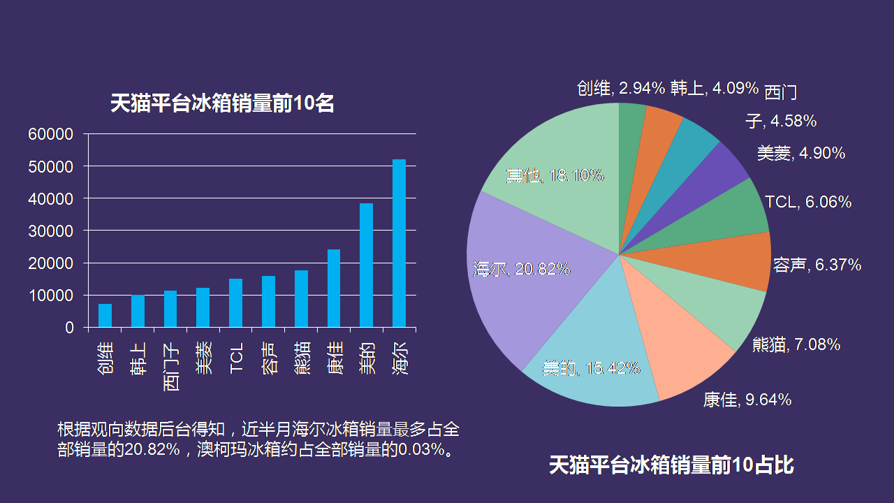 机构调研频率上升!电子元件行业备受关注
