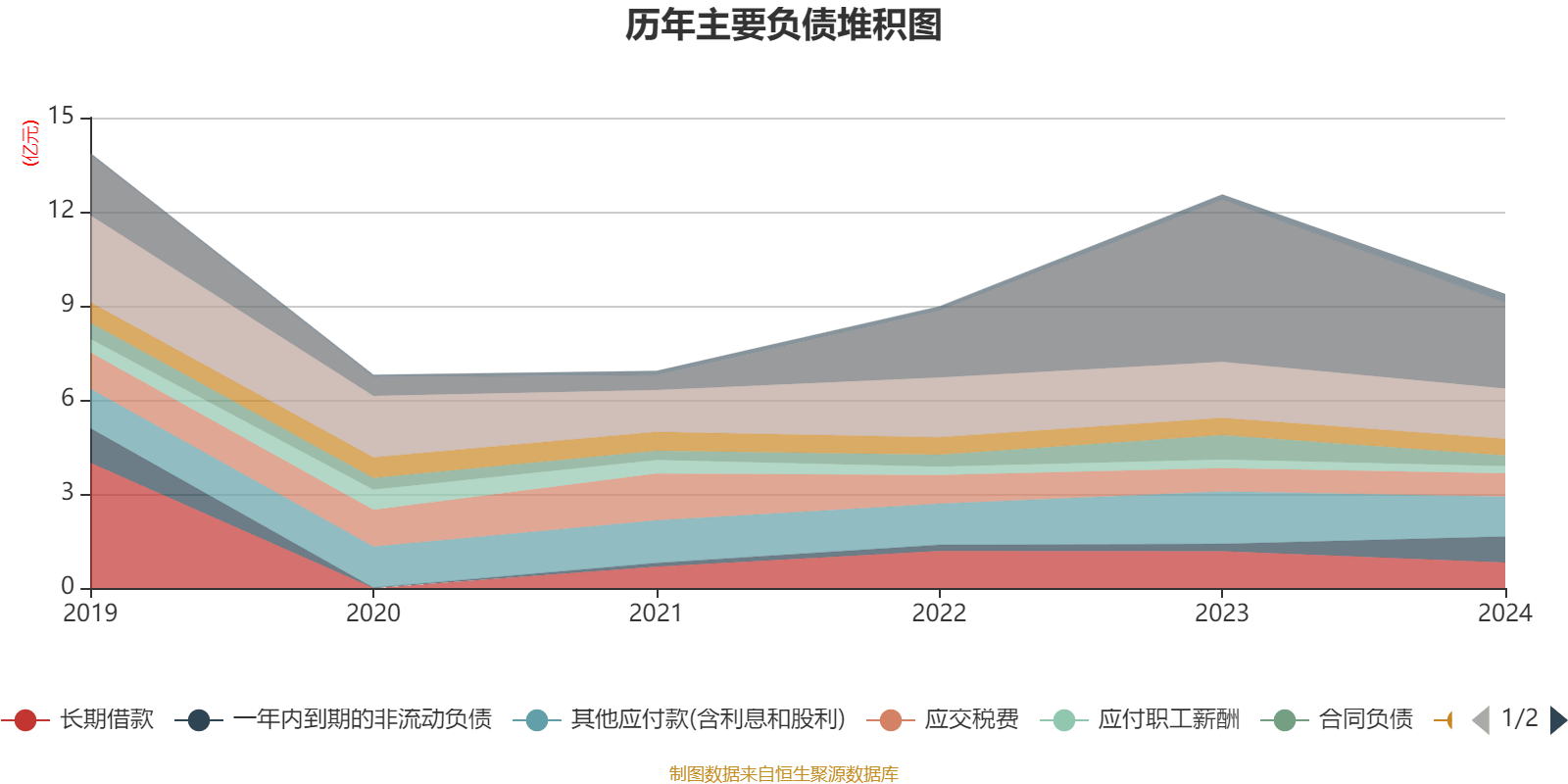 翰博高新：拟7000万元至1.4亿元回购公司股份