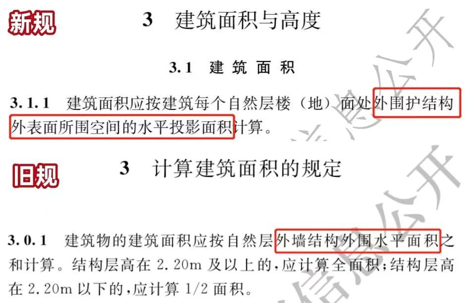 住建部发文,直击住宅质量三大痛点
