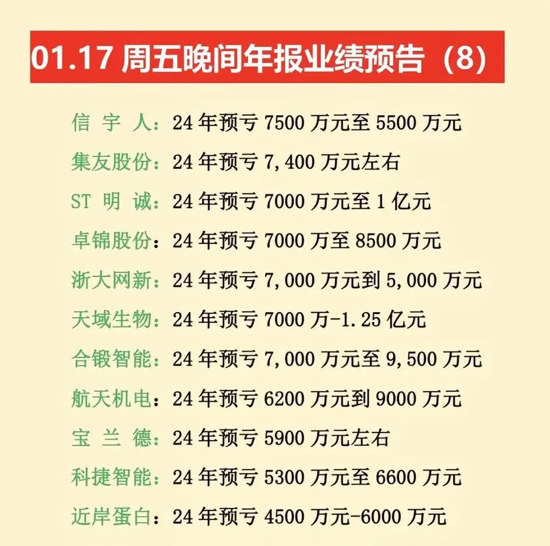 东山精密：一季度净利同比预增50%―60%