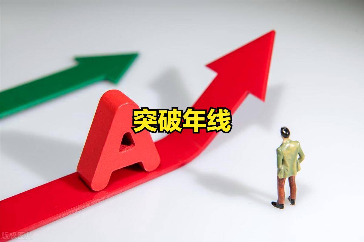 今日93只个股跨越牛熊分界线