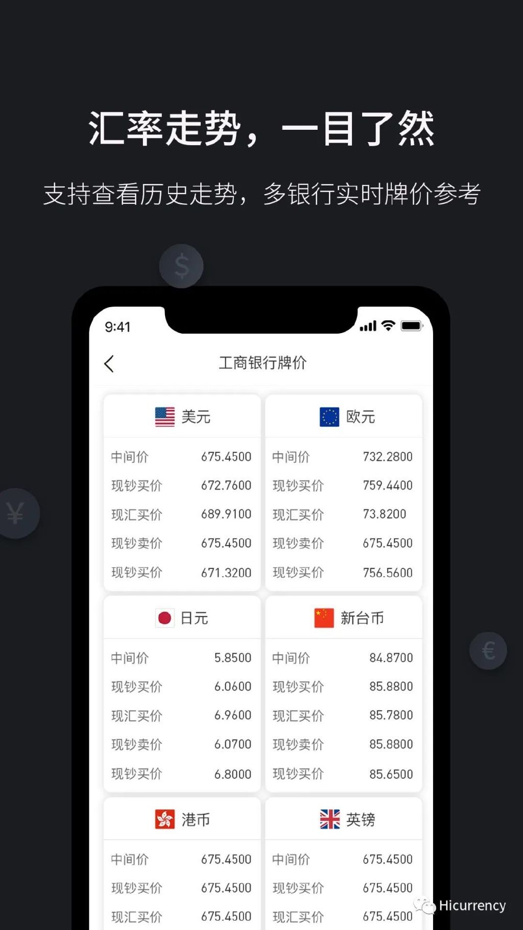 4月16日人民币对美元中间价调贬37个基点