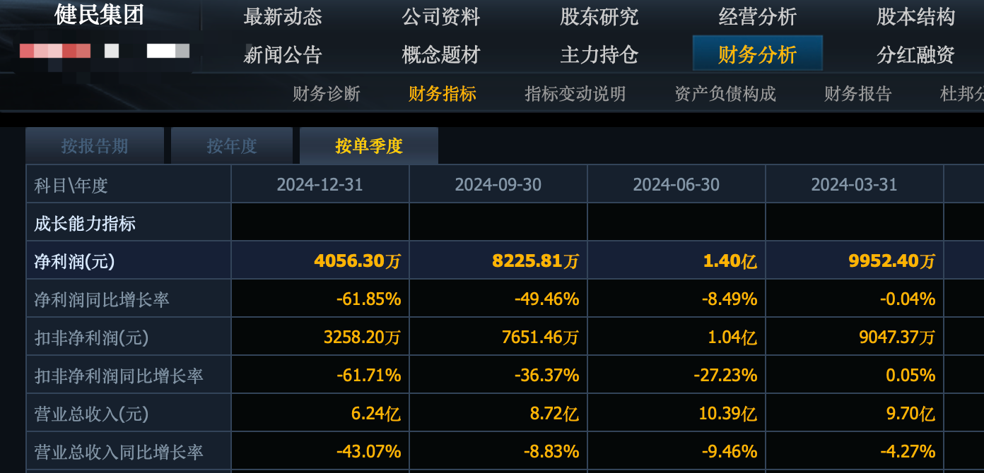 养老金去年末现身79只股前十大流通股东榜