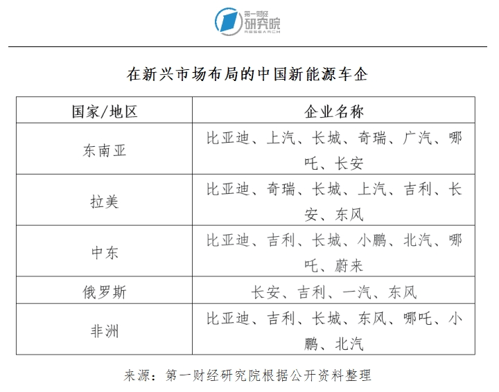 产业合作活力涌现 深市高端制造企业积极布局越南