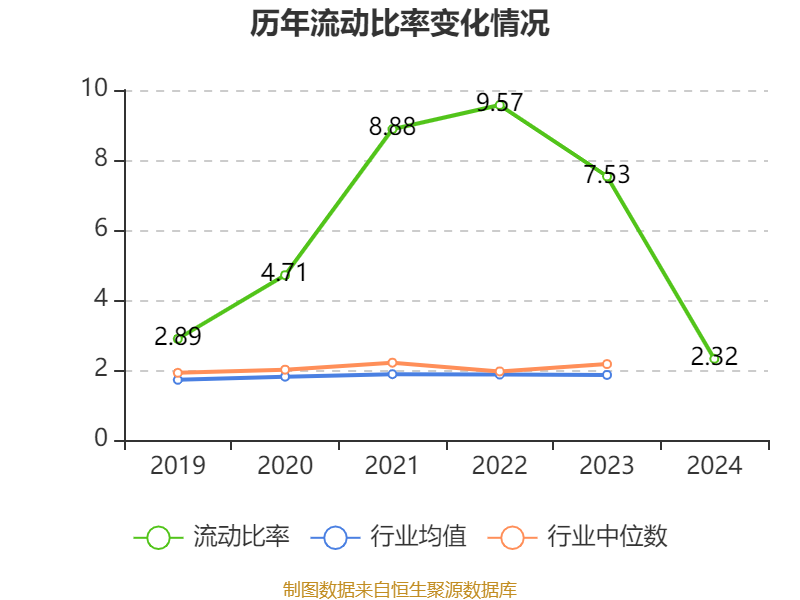 天山铝业公布2024年度分配预案 拟10派2元