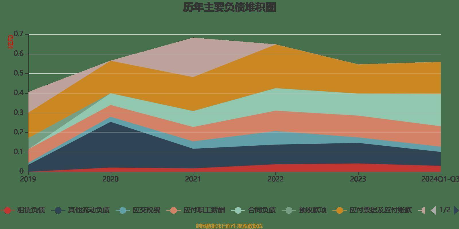天山铝业公布2024年度分配预案 拟10派2元