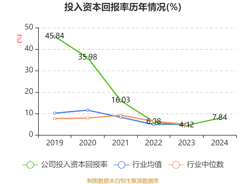 杭州柯林现2笔大宗交易 总成交金额741.52万元