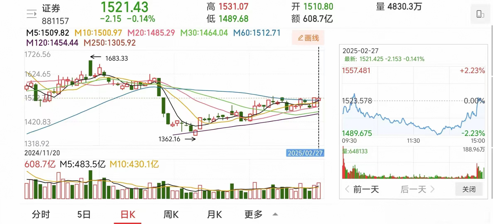 刚刚!重磅消息传来!大面积涨停