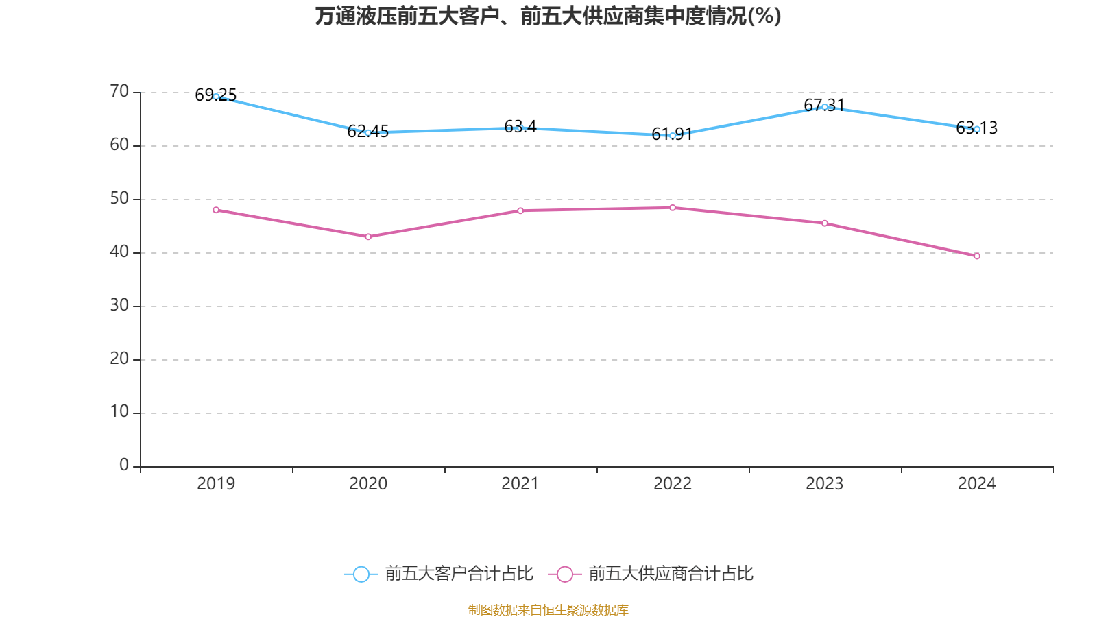 顺络电子：一季度净利润2.33亿元 同比增长37.02%