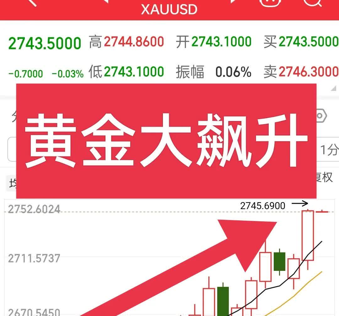 降息在即，黄金站上2560美元再创历史新高！