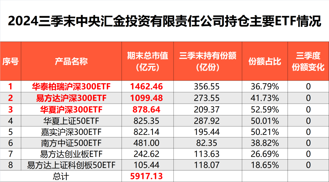 持币还是持基过节？30年国债ETF（511090）中秋假期“躺赚”票息收益攻略出炉