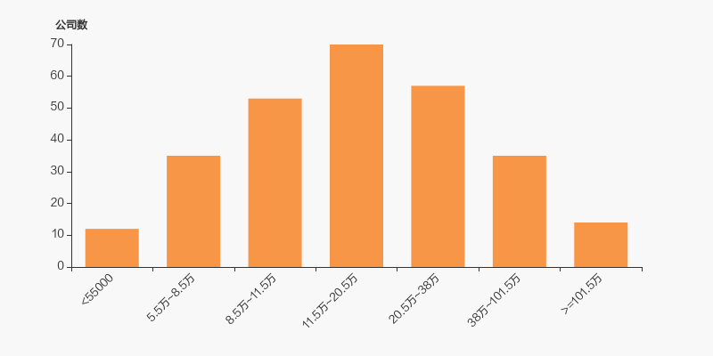 盛帮股份2024年度拟派2618.29万元红包
