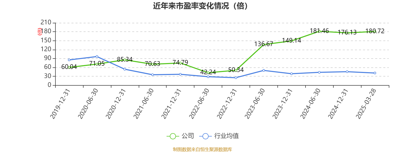 宁波建工公布2024年度分配预案 拟10派1元
