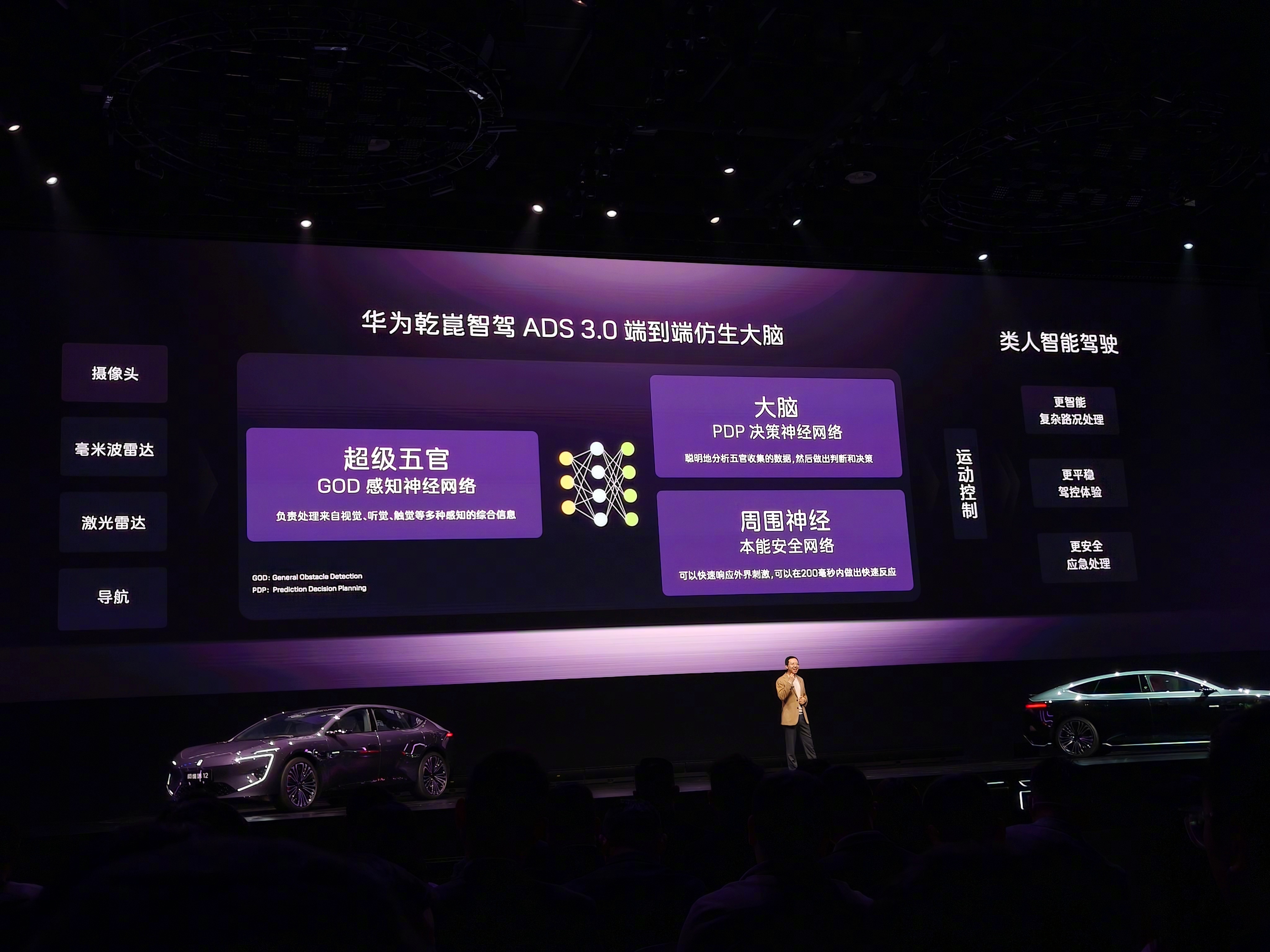 华为乾��智驾ADS 4正式发布