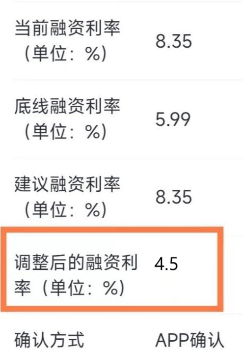 两市融资余额减少6.26亿元 合计17924.54亿元