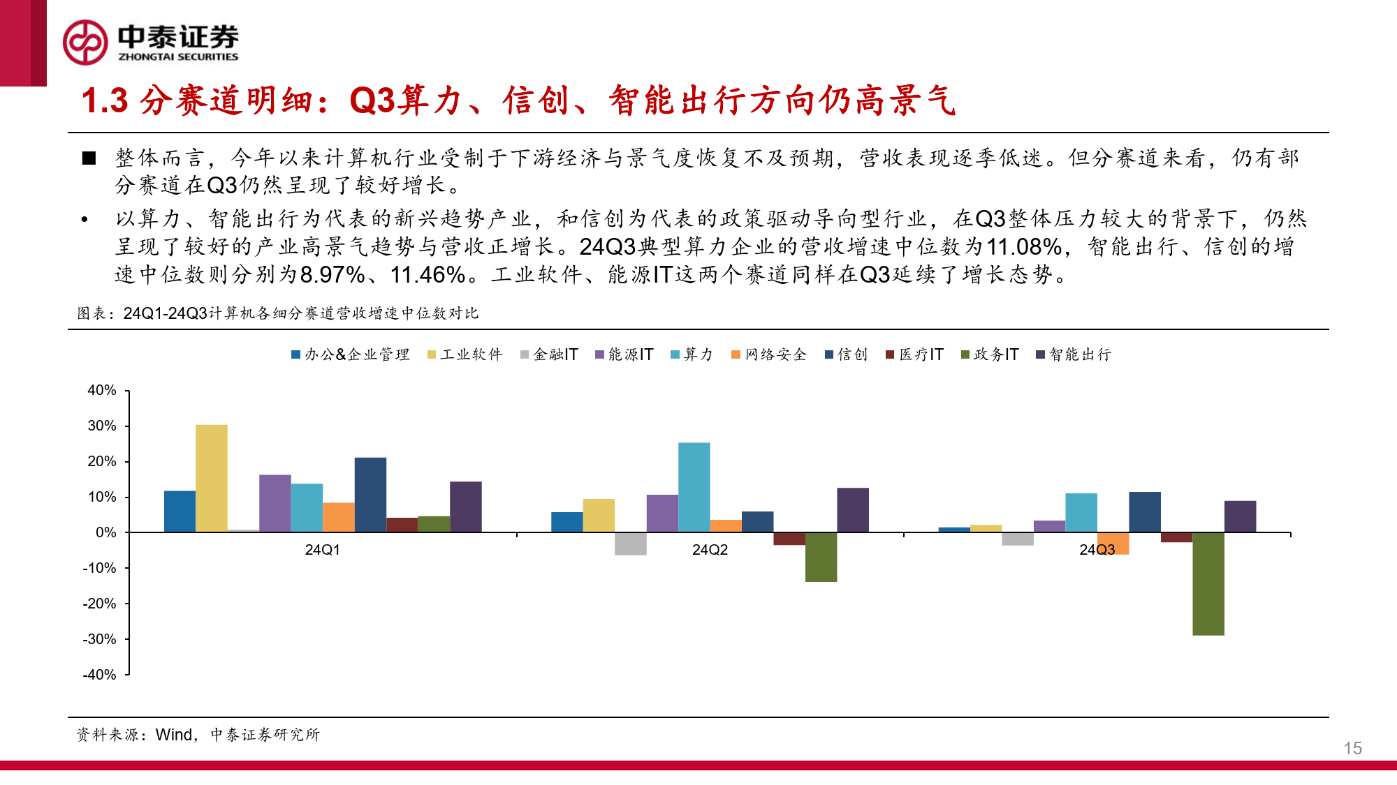政策与市场需求共振,企业年金迎来黄金发展期?