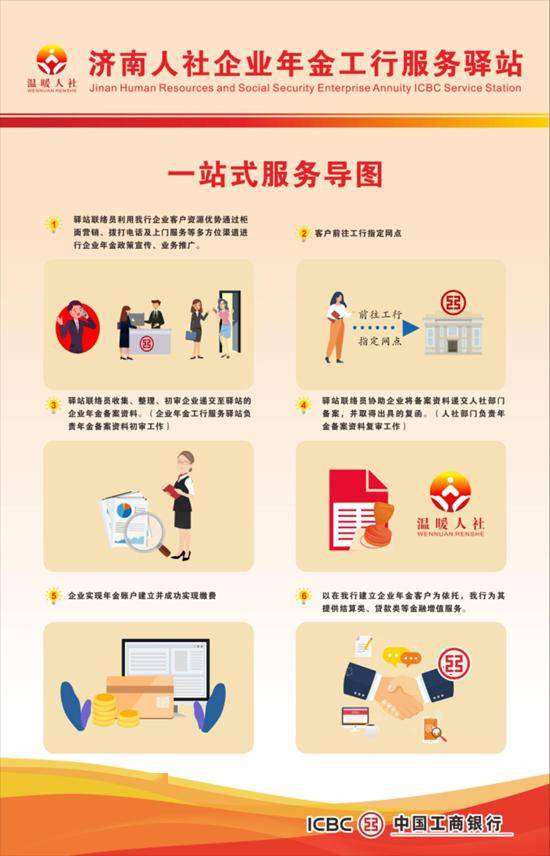 政策与市场需求共振,企业年金迎来黄金发展期?