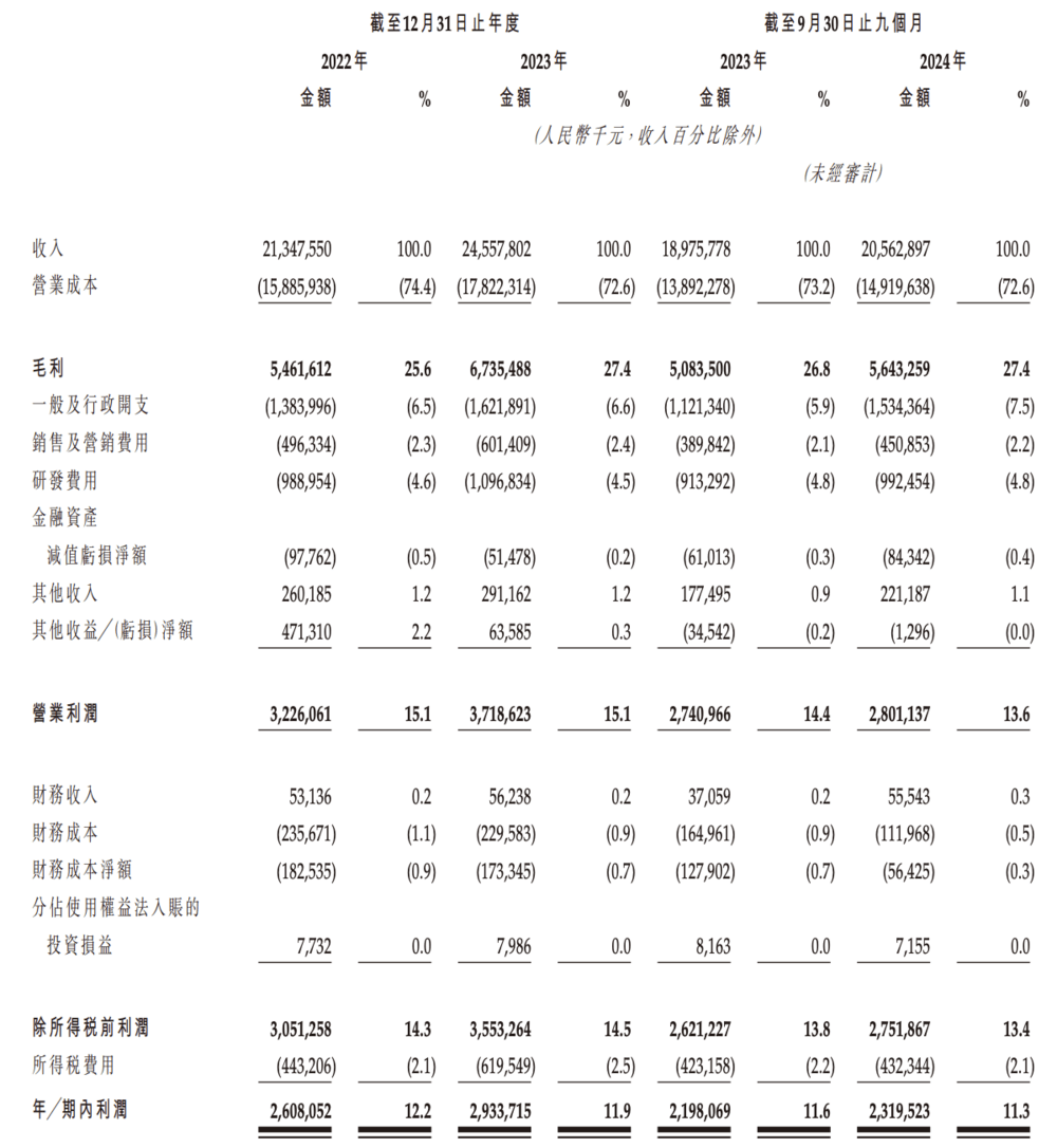 三花智控大宗交易成交277.92万元