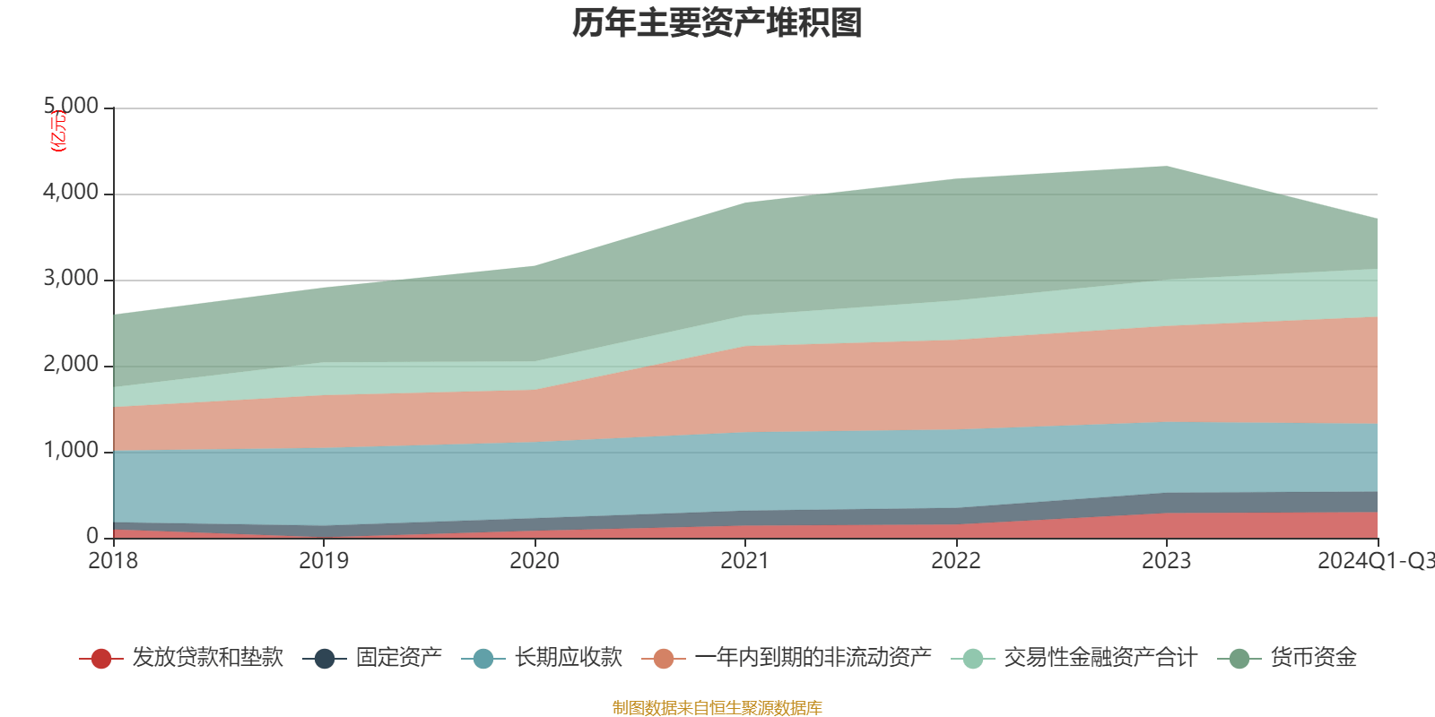 主力资金动向 13.24亿元潜入公用事业