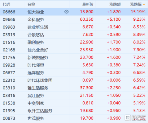 PEEK材料概念下跌1.53%，主力资金净流出19股