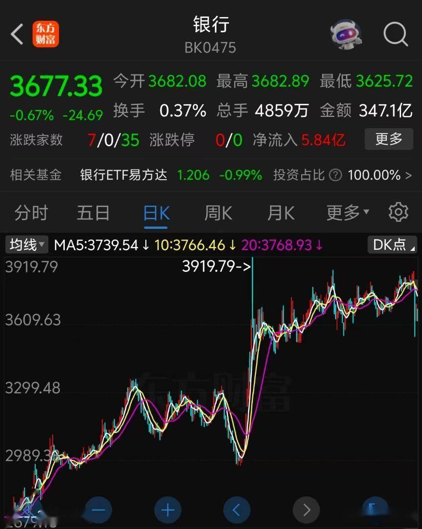 上海能源：部分董监高及中层管理人员拟合计增持不低于700万元公司股份